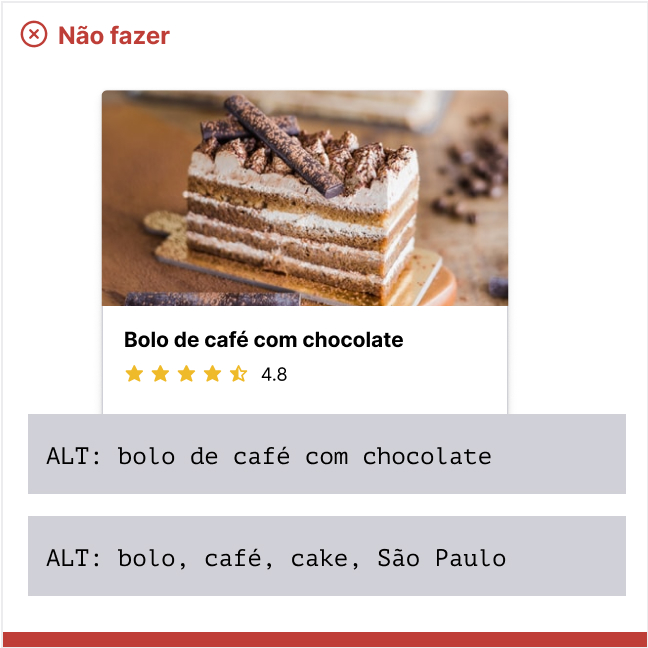 Dois exemplos de textos alternativos ruins para uma imagem de bolo, um repetindo informação e outro usando palavras-chave