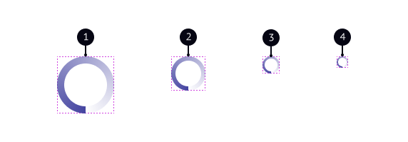 Imagem representando os quatro tamanhos componente Loading em funcionamento, sendo large, medium, small e extra small, respectivamente.