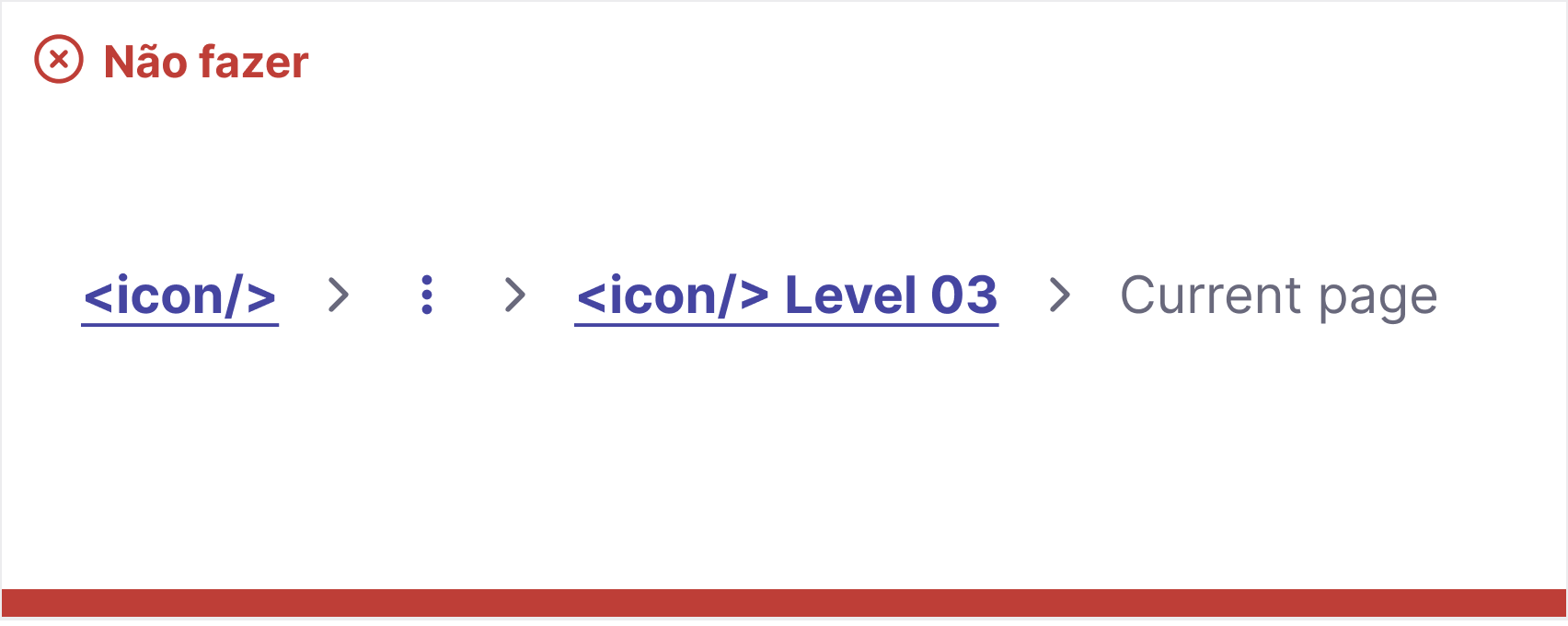 Breadcrumb com ícones dentro dos níveis de texto