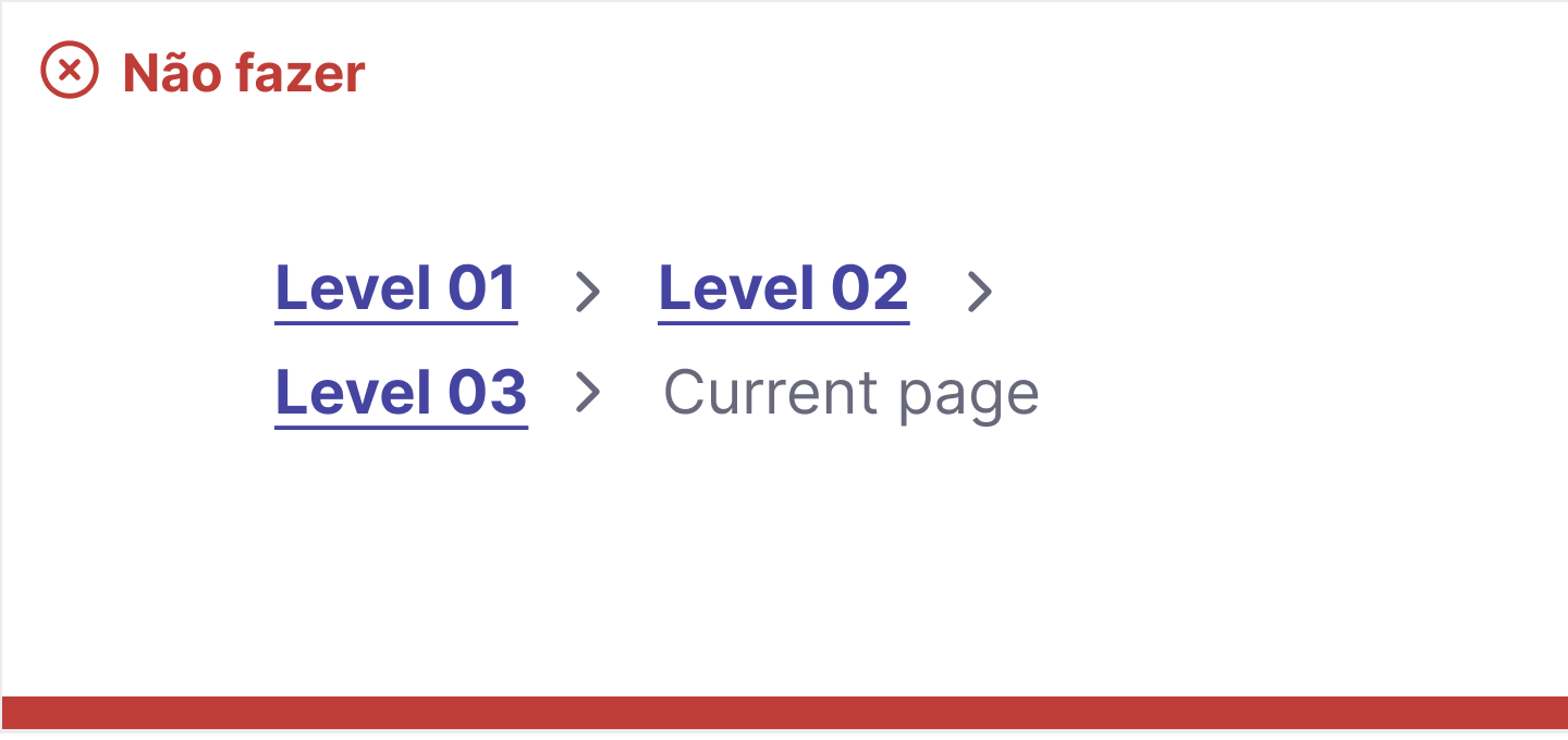 Breadcrumb quebrado em duas linhas