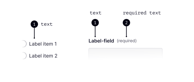 Tipos de label com as partes sinalizadas, sendo 1 text e 2 required text