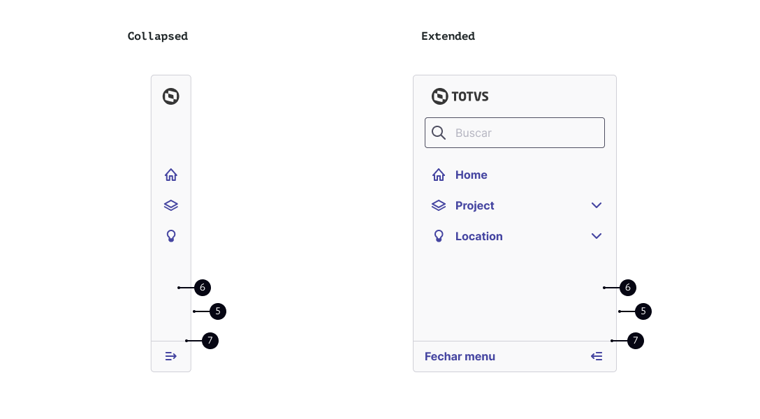 Variação de menu com visão base com as partes sinalizadas, sendo 4 ani search, 5 border, 6 base e 7 ani divider