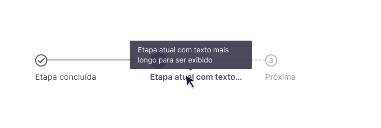 Imagem representando um stepper de 3 passos com o comportamento de exibição do texto truncado através do componente tooltip no segundo passo.